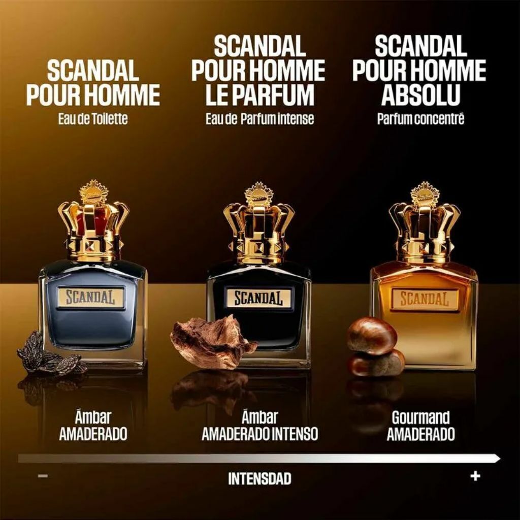 SET JEAN PAUL SCANDAL EDT HOMBRE
