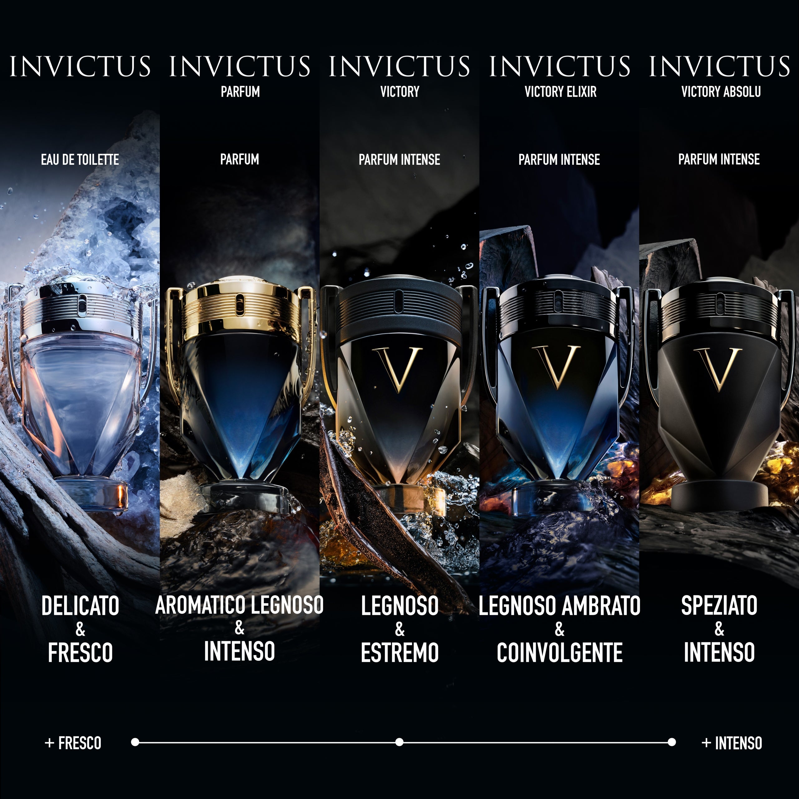 PACO RABANNE INVICTUS VICTORY ABSOLU HOMBRE