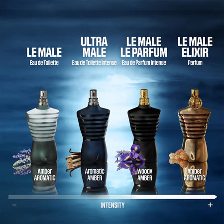 SET JEAN PAUL GAULTIER LE MALE ELIXIR HOMBRE