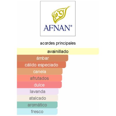 AFNAN 9PM HOMBRE