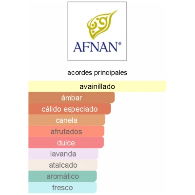 AFNAN 9PM HOMBRE