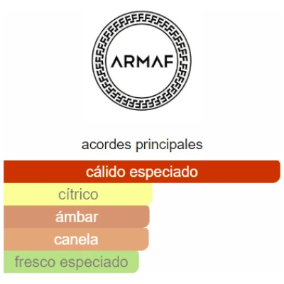 ARMAF CLUB DE NUIT MAN