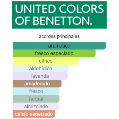 BENETTON COLD UNISEX