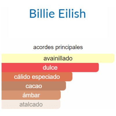 BILLIE EILISH EILISH DAMA