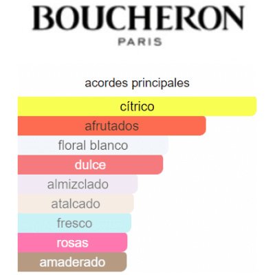 QUATRE BOUCHERON DAMA