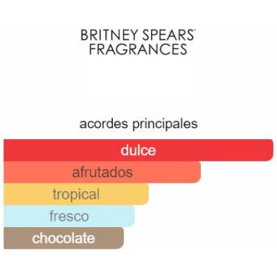 BRITNEY SPEARS FANTASY DAMA