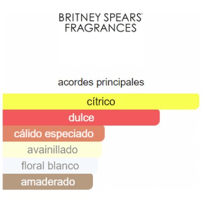 BRITNEY SPEARS FANTASY HIDDEN DAMA