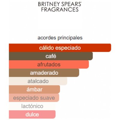 BRITNEY SPEARS PREROGATIVE DAMA