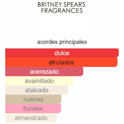 BRITNEY SPEARS FANTASY MIDNIGHT DAMA