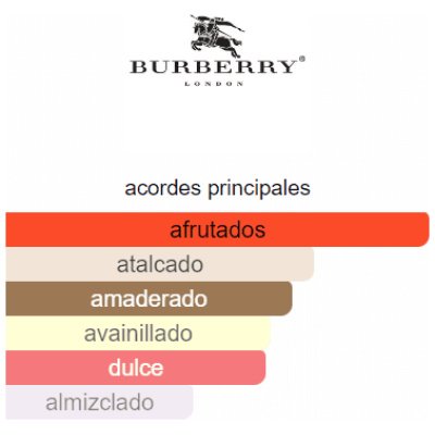 BURBERRY DAMA