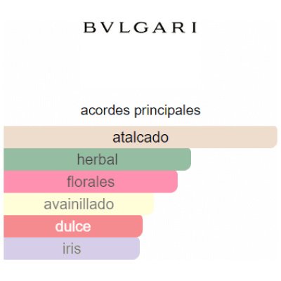 BVLGARI PETITS ET MAMANS DAMA
