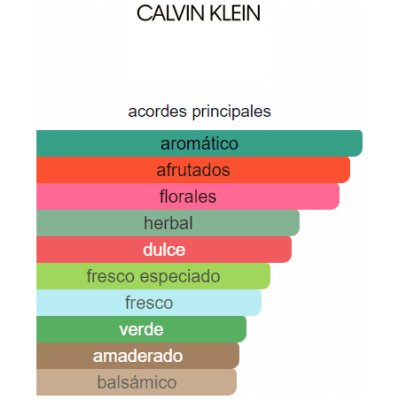 CALVIN KLEIN ESCAPE DAMA