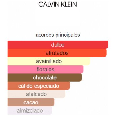 CALVIN KLEIN CK ONE SHOCK DAMA