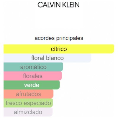 CALVIN KLEIN CK ALL HOMBRE