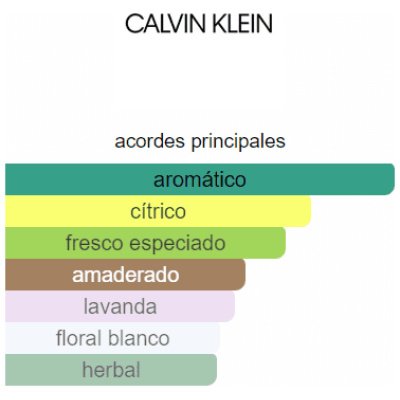 CALVIN KLEIN ETERNITY EDT HOMBRE
