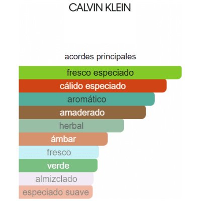 CALVIN KLEIN EUPHORIA HOMBRE