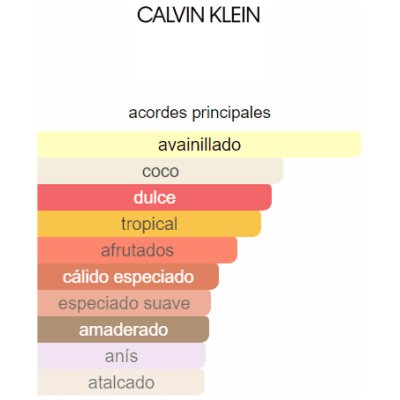 CALVIN KLEIN ETERNITY NOW HOMBRE