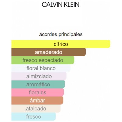 CALVIN KLEIN WOMEN DAMA