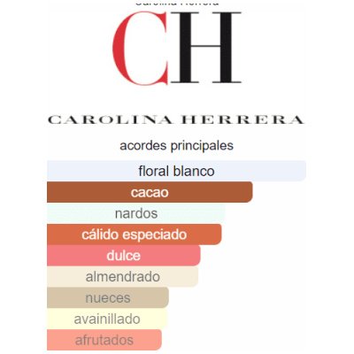CAROLINA HERRERA GOOD GIRL DAZZLING GARDEN DAMA