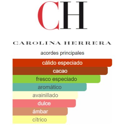 CAROLINA HERRERA BAD BOY DAZZLING GARDEN HOMBRE