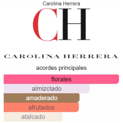 SET CAROLINA HERRERA 212 VIP ROSÉ ELIXIR DAMA