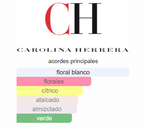 CAROLINA HERRERA 212 DAMA