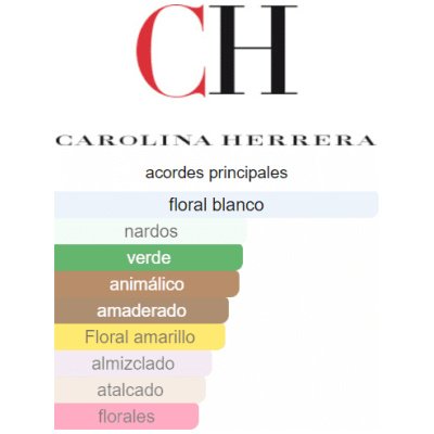 CAROLINA HERRERA DAMA