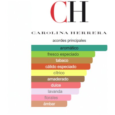 CAROLINA HERRERA HOMBRE