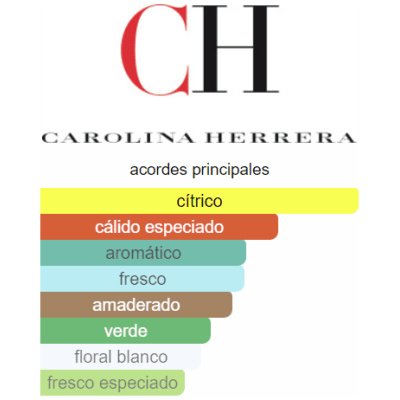 CAROLINA HERRERA CH L'EAU DAMA