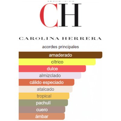CAROLINA HERRERA CH DAMA