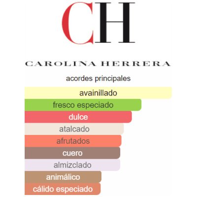 CAROLINA HERRERA CH PASION DAMA