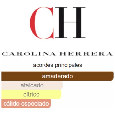 CAROLINA HERRERA 212 HEROES COLLECTOR EDITION DAMA