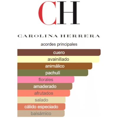 CAROLINA HERRERA CH PRIVÉE DAMA