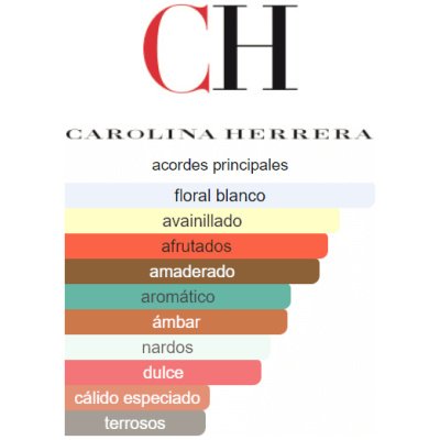 CAROLINA HERRERA GOOD GIRL SUPREME DAMA