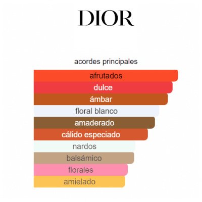 DIOR POISON DAMA