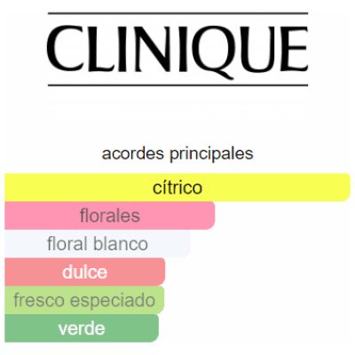 CLINIQUE HAPPY DAMA