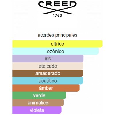 CREED GREEN IRISH TWEED HOMBRE