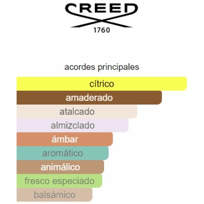 CREED HIMALAYA HOMBRE