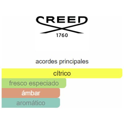 CREED NEROLI SAUVAGE UNISEX