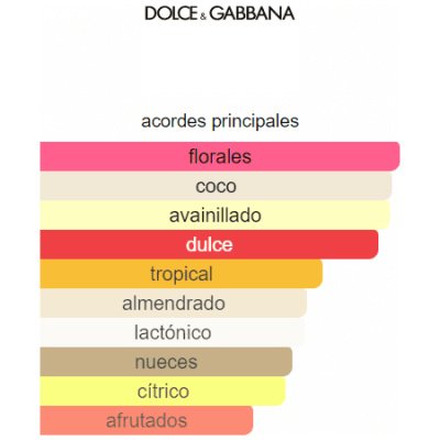 DOLCE GABBANA DOLCE GARDEN DAMA