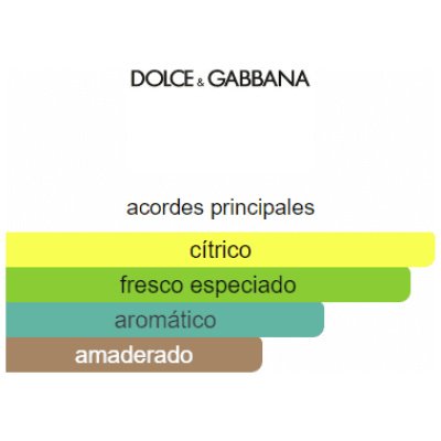 DOLCE GABBANA LIGHT BLUE HOMBRE
