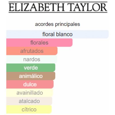ELIZABETH TAYLOR DIAMONDS AND EMERALDS DAMA