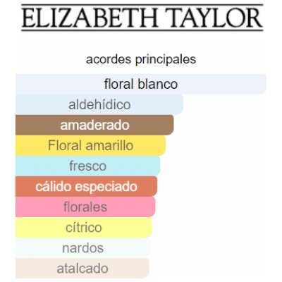 ELIZABETH TAYLOR DIAMONDS WHITE DAMA