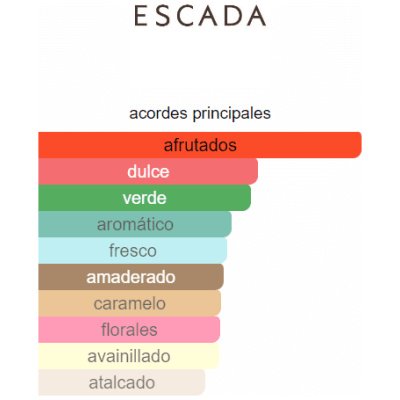 ESCADA MAGNETISM DAMA