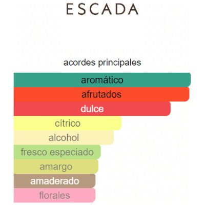 ESCADA FLOR DEL SOL DAMA