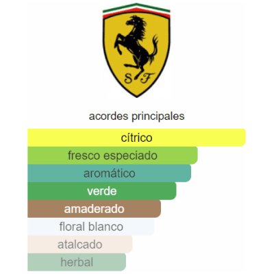 FERRARI RED HOMBRE