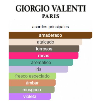 GIORGIO VALENTI ROSE NOIRE DAMA
