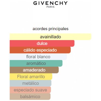 GIVENCHY ANGE OU DEMON DAMA