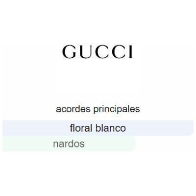 GUCCI BLOOM DAMA