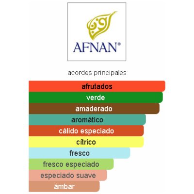 AFNAN 9 AM DIVE UNISEX